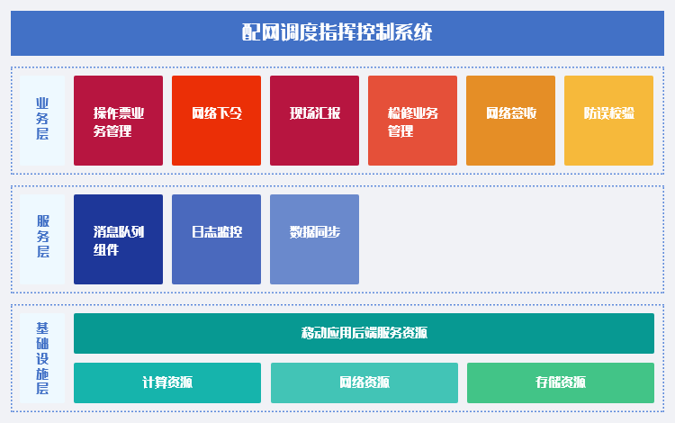 人生就是博-尊龙凯时中国官网